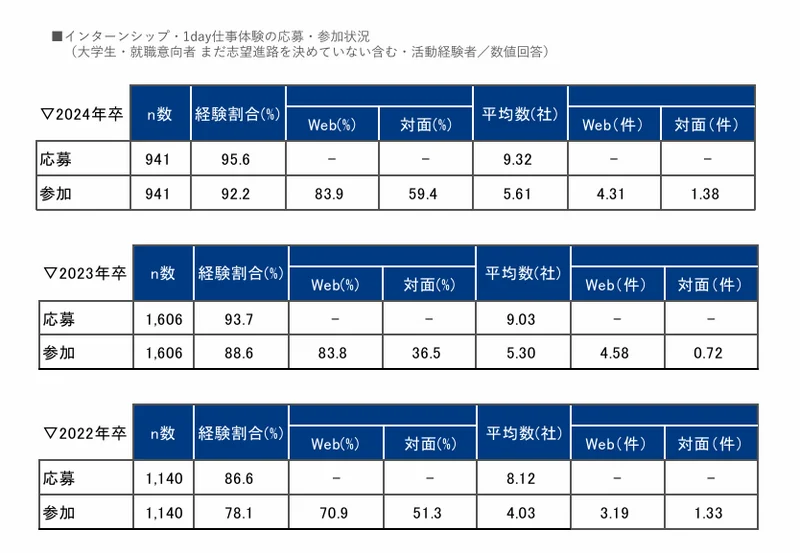 スクリーンショット 2026-07-20 134156